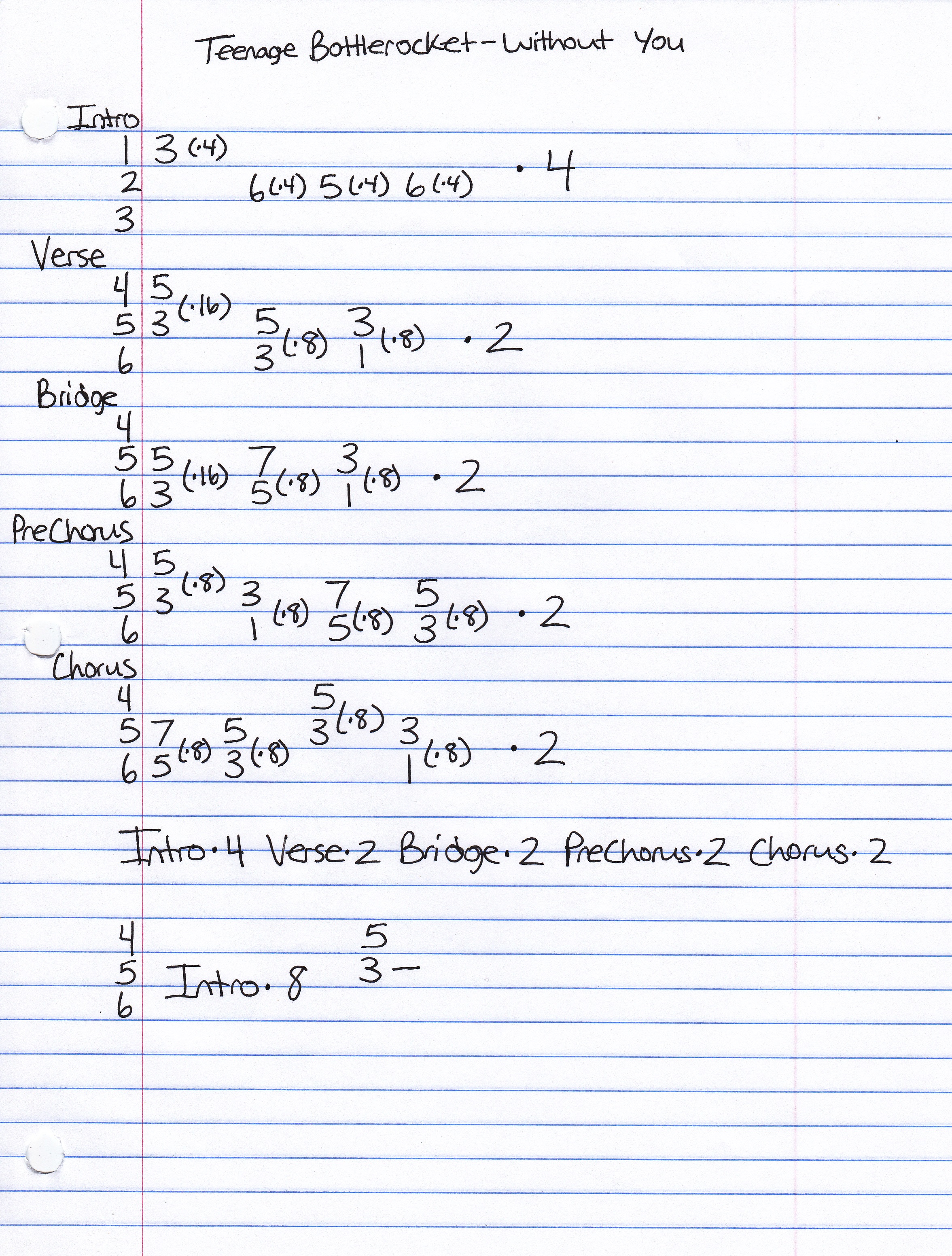 High quality guitar tab for Without You by Teenage Bottlerocket off of the album They Came From The Shadows. ***Complete and accurate guitar tab!***